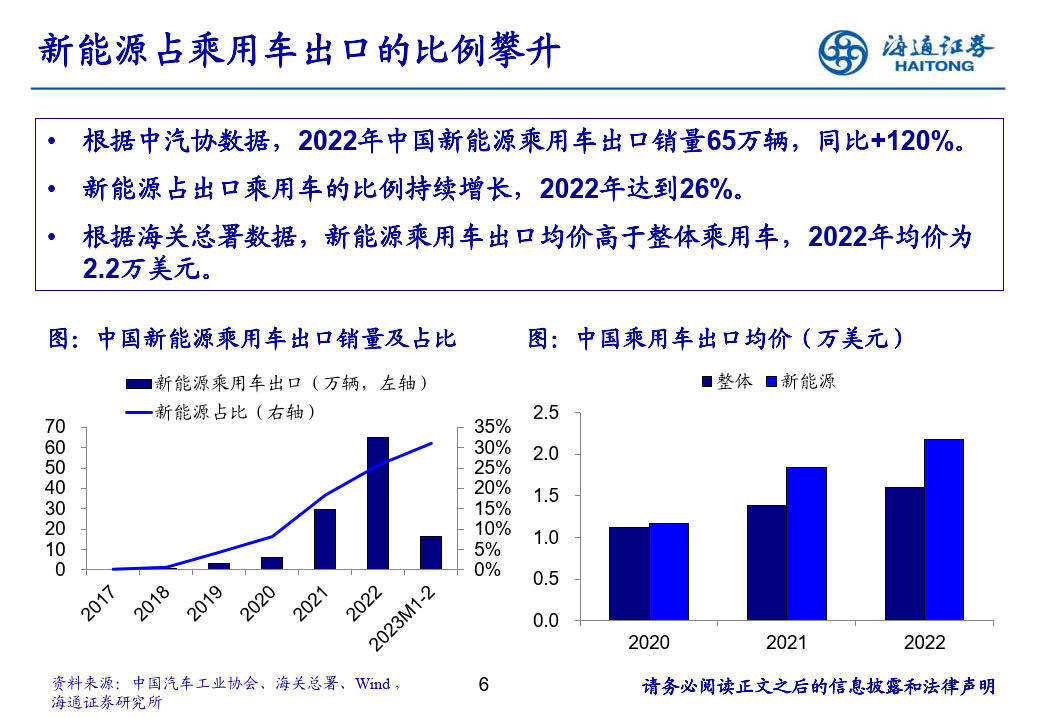 海通证券官网下载(海通证券app下载官网) 海通证券官网下载(海通证券app下载官网)