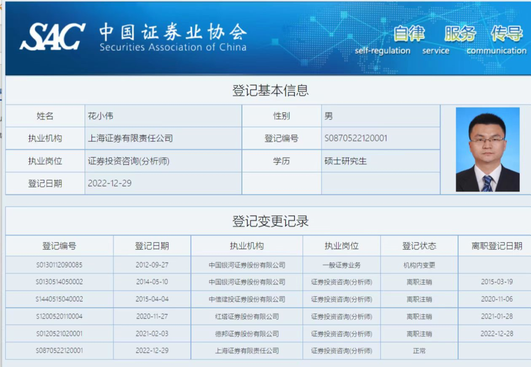 证券从业资格证考试查询(证券从业资格考试信息查询) 证券从业资格证考试查询(证券从业资格考试信息查询)
