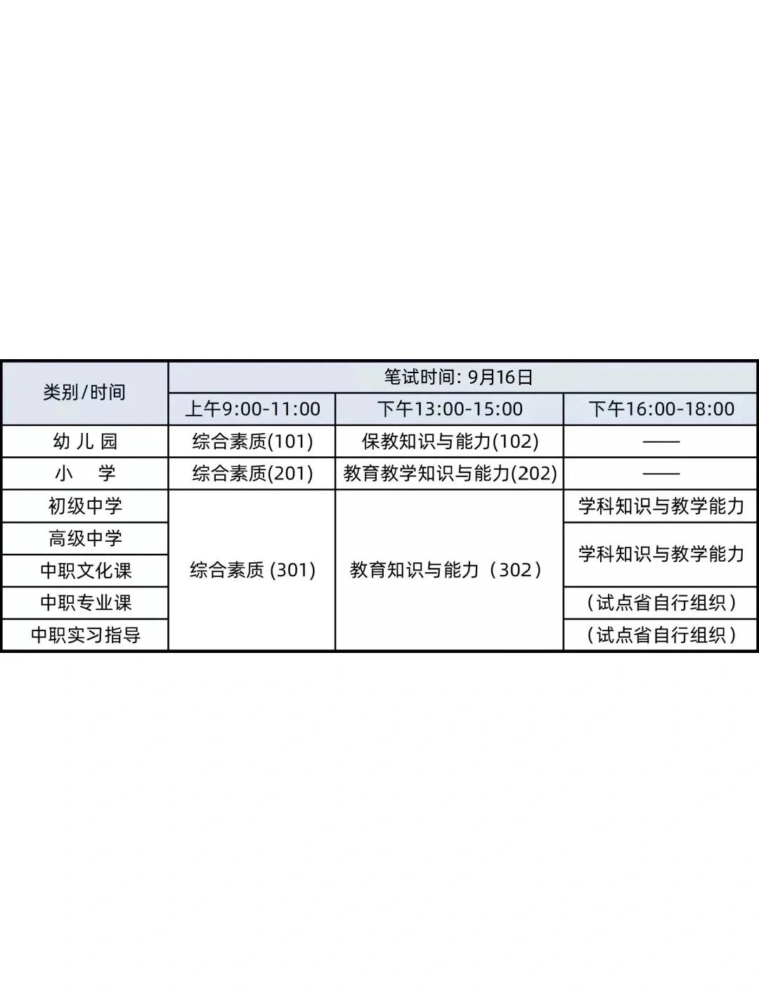 证券资格考试报名时间(证券资格证报考时间安排) 证券资格考试报名时间(证券资格证报考时间安排)