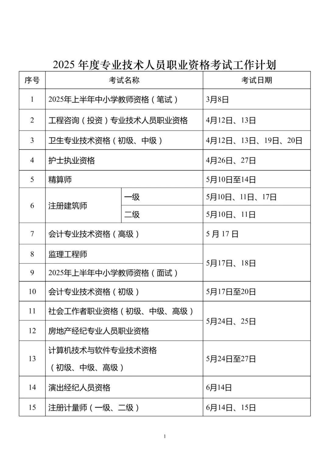 证券资格考试报名时间(证券资格证报考时间安排) 证券资格考试报名时间(证券资格证报考时间安排)