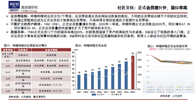 东兴证券软件下载(东兴证券超强版下载官网dxzq) 东兴证券软件下载(东兴证券超强版下载官网dxzq)