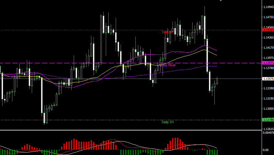 ix证券(ib盈透证券香港)