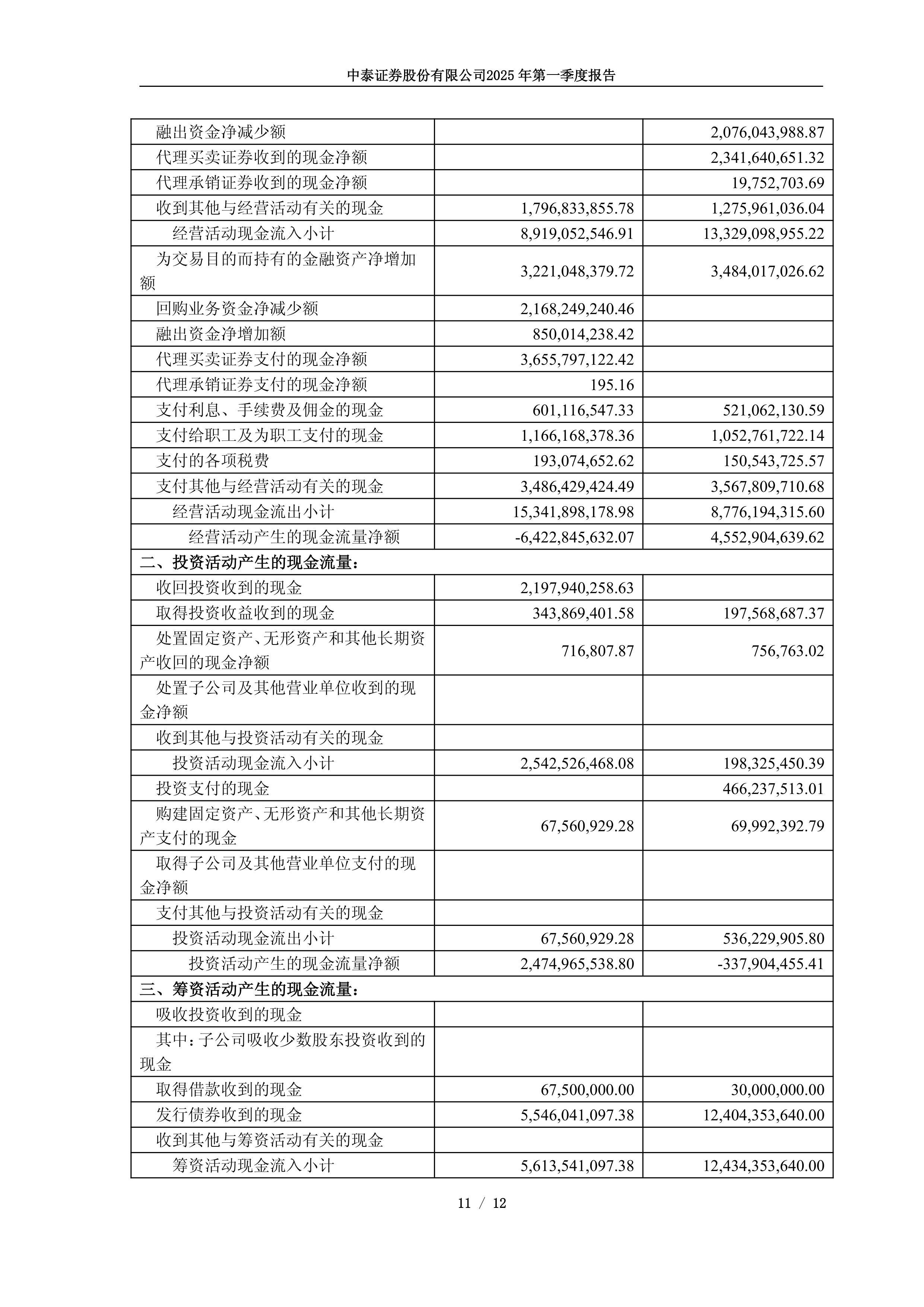 证券公司分类评级(证券公司分类评级有什么影响) 证券公司分类评级(证券公司分类评级有什么影响)