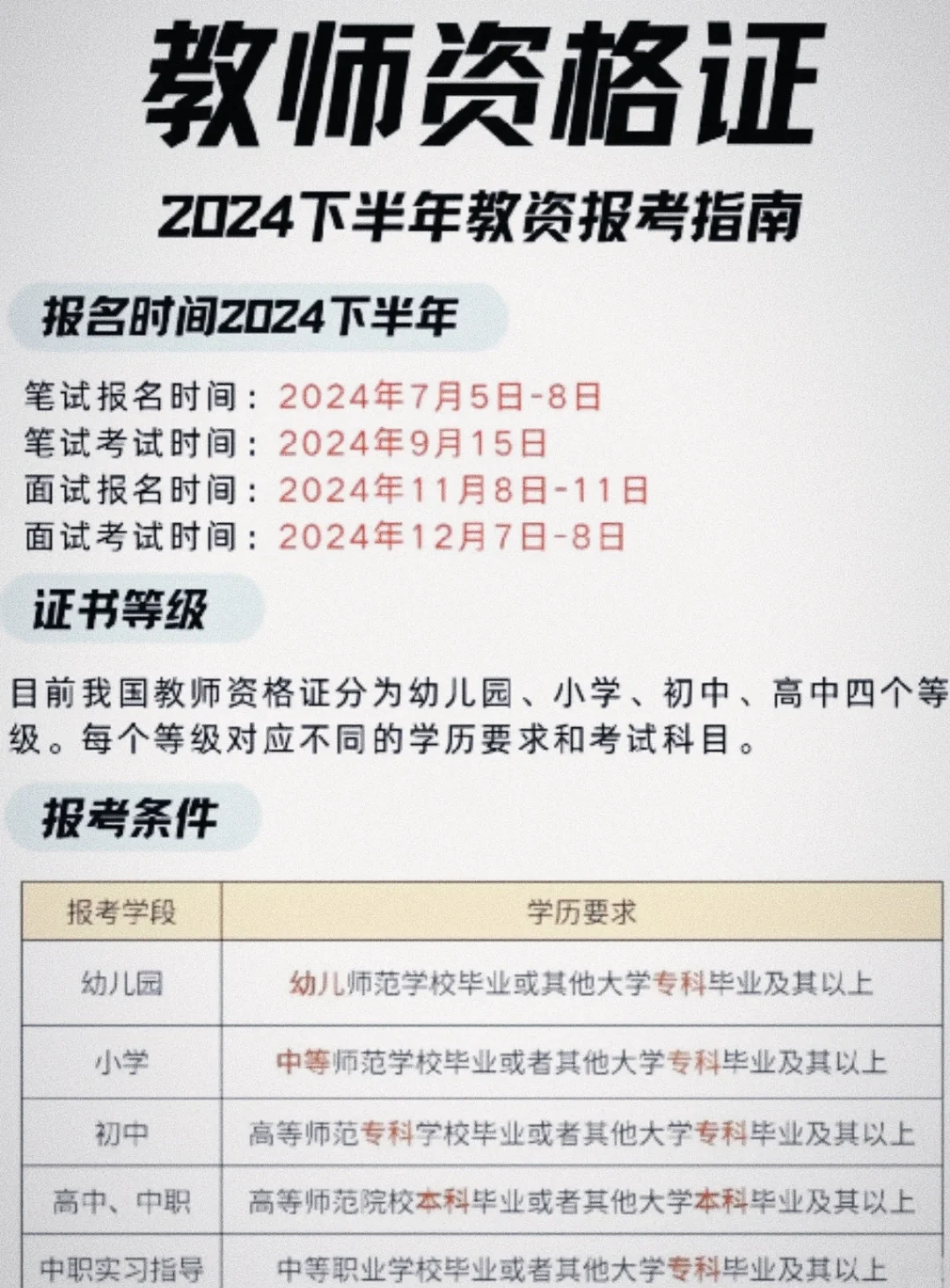 证券资格考试报名时间(证券资格从业证考试报名时间) 证券资格考试报名时间(证券资格从业证考试报名时间)