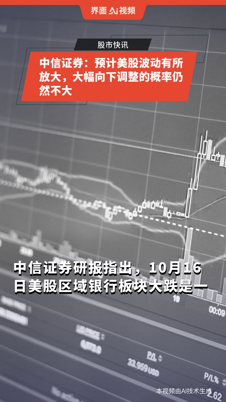 证券预测(证券预测目标价准确吗)