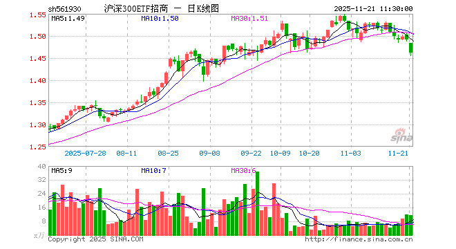 招商证券股票(招商证券股票值得买吗)