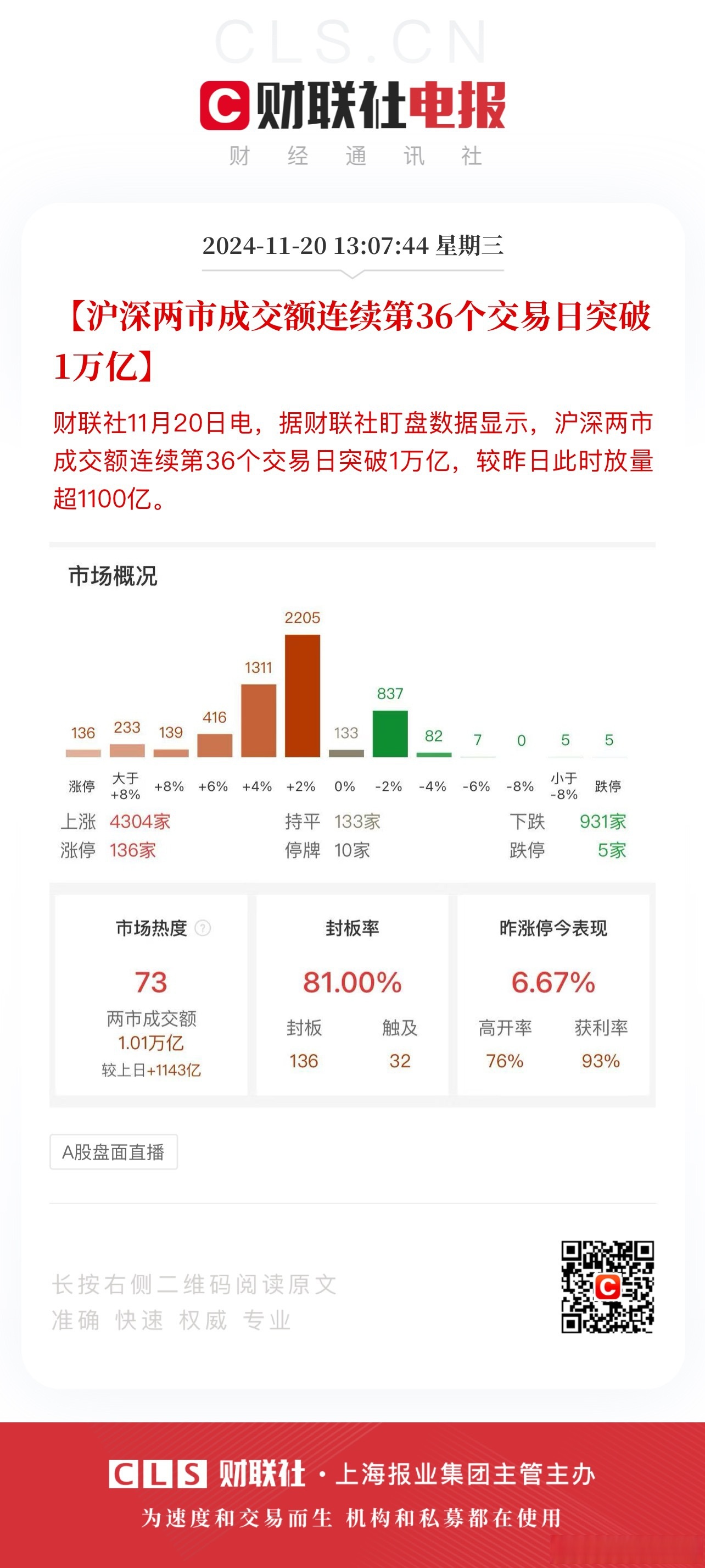 证券数量(证券数量不足怎样卖出) 证券数量(证券数量不足怎样卖出)