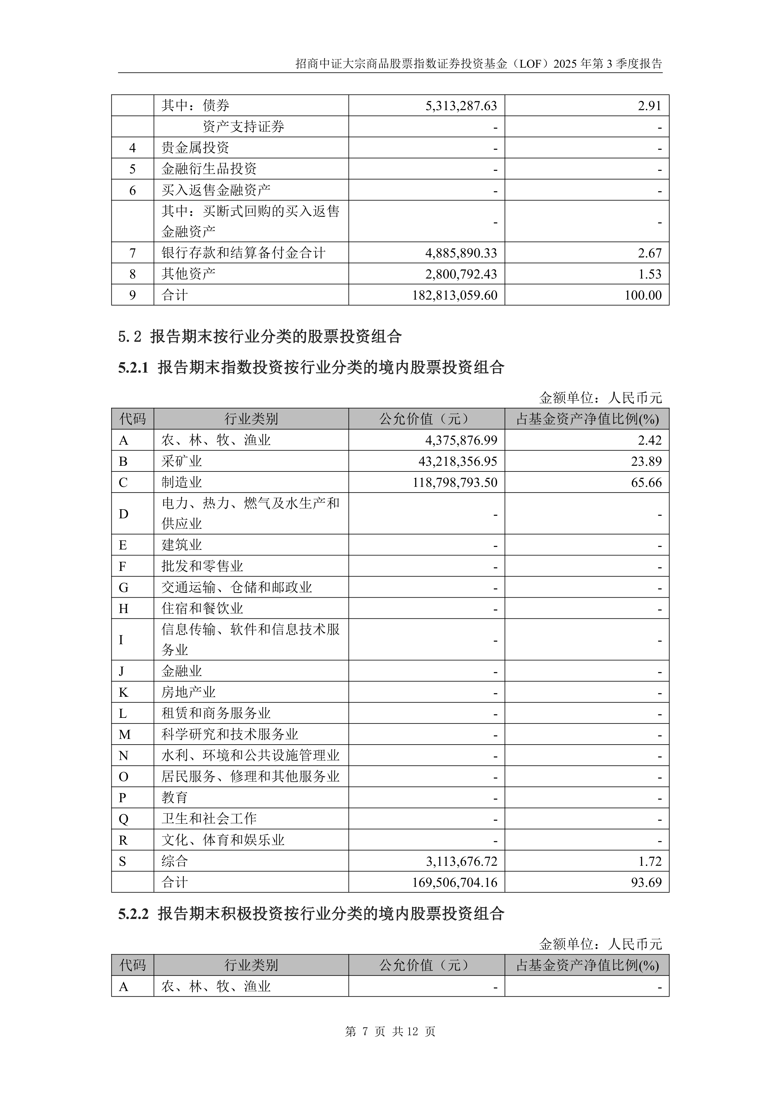 大宗证券(证券公司大宗交易对股价影响) 大宗证券(证券公司大宗交易对股价影响)