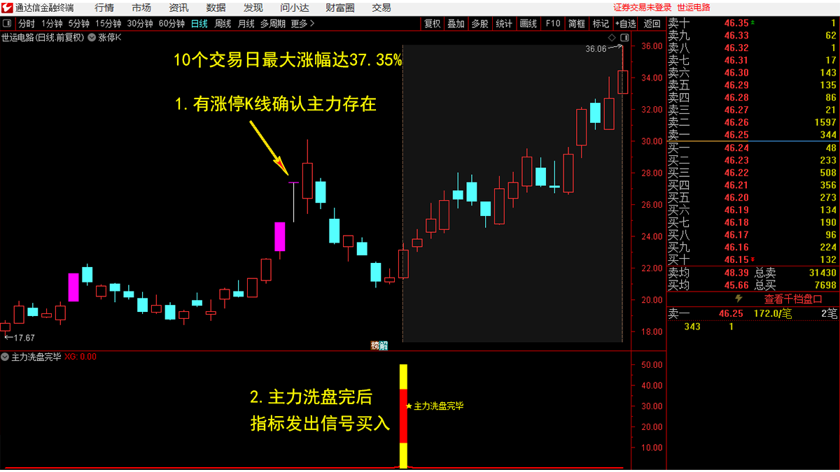 民生证券通达信(民生证券通达信合一版电脑下载步骤) 民生证券通达信(民生证券通达信合一版电脑下载步骤)