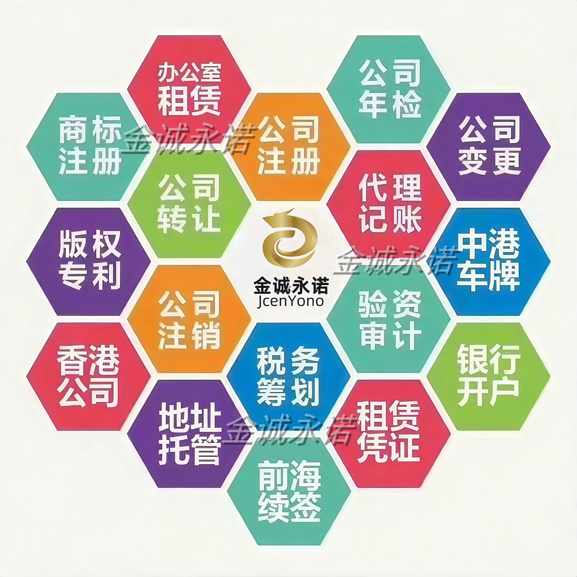 证券挂靠(证书挂靠中介机构)