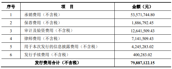 华林证券软件下载(华林证券软件下载手机版) 华林证券软件下载(华林证券软件下载手机版)