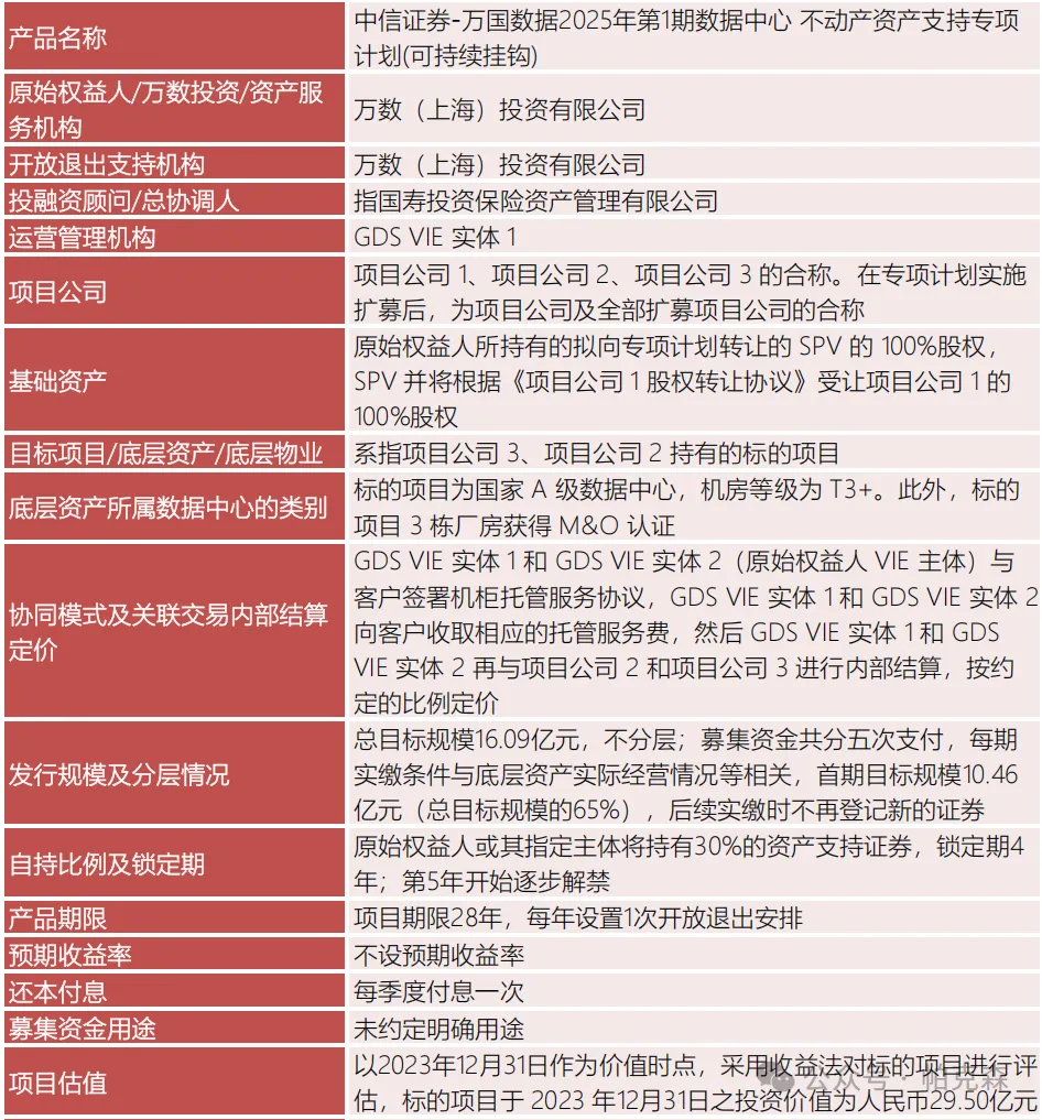 abs资产支持证券(abs资产支持证券交易吗) abs资产支持证券(abs资产支持证券交易吗)