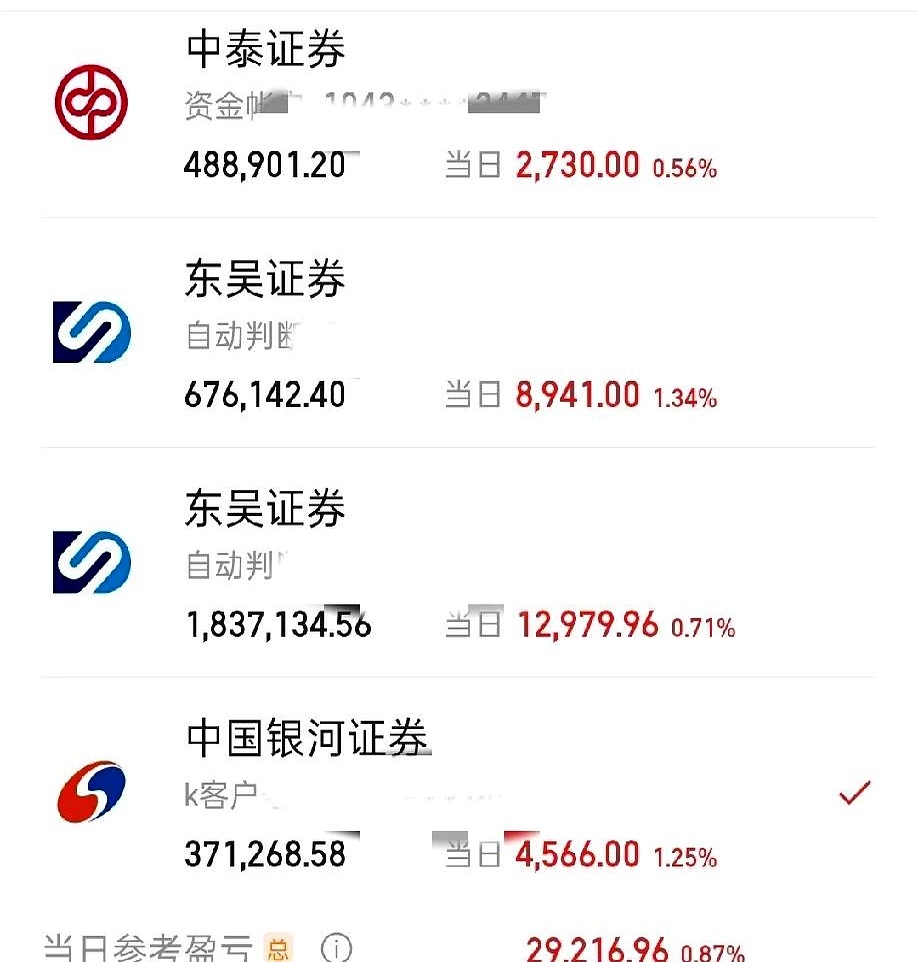 统一证券账户(统一证券账户怎么开) 统一证券账户(统一证券账户怎么开)