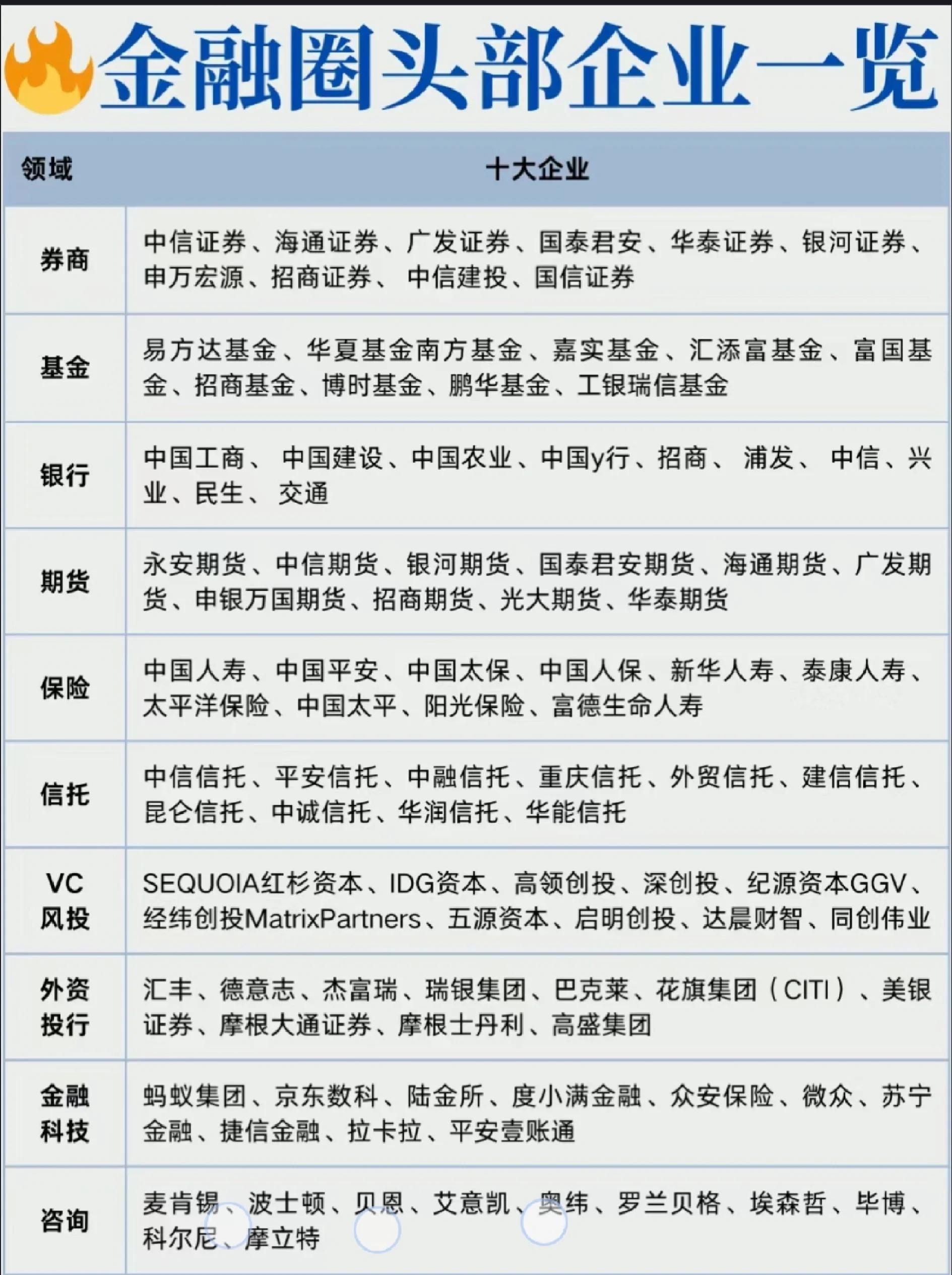 哪个证券公司比较好(股票开户选择哪个证券公司比较好) 哪个证券公司比较好(股票开户选择哪个证券公司比较好)