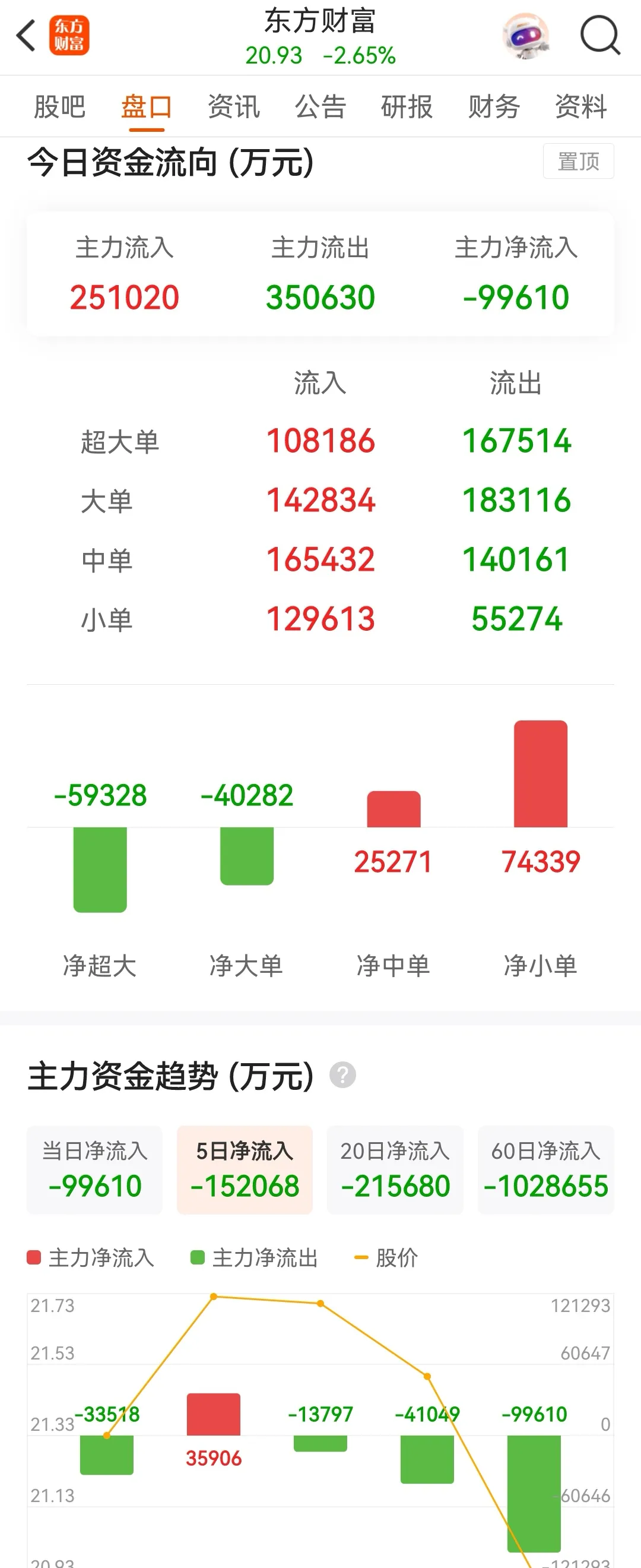 股票是什么证券(股票是什么证券性质)