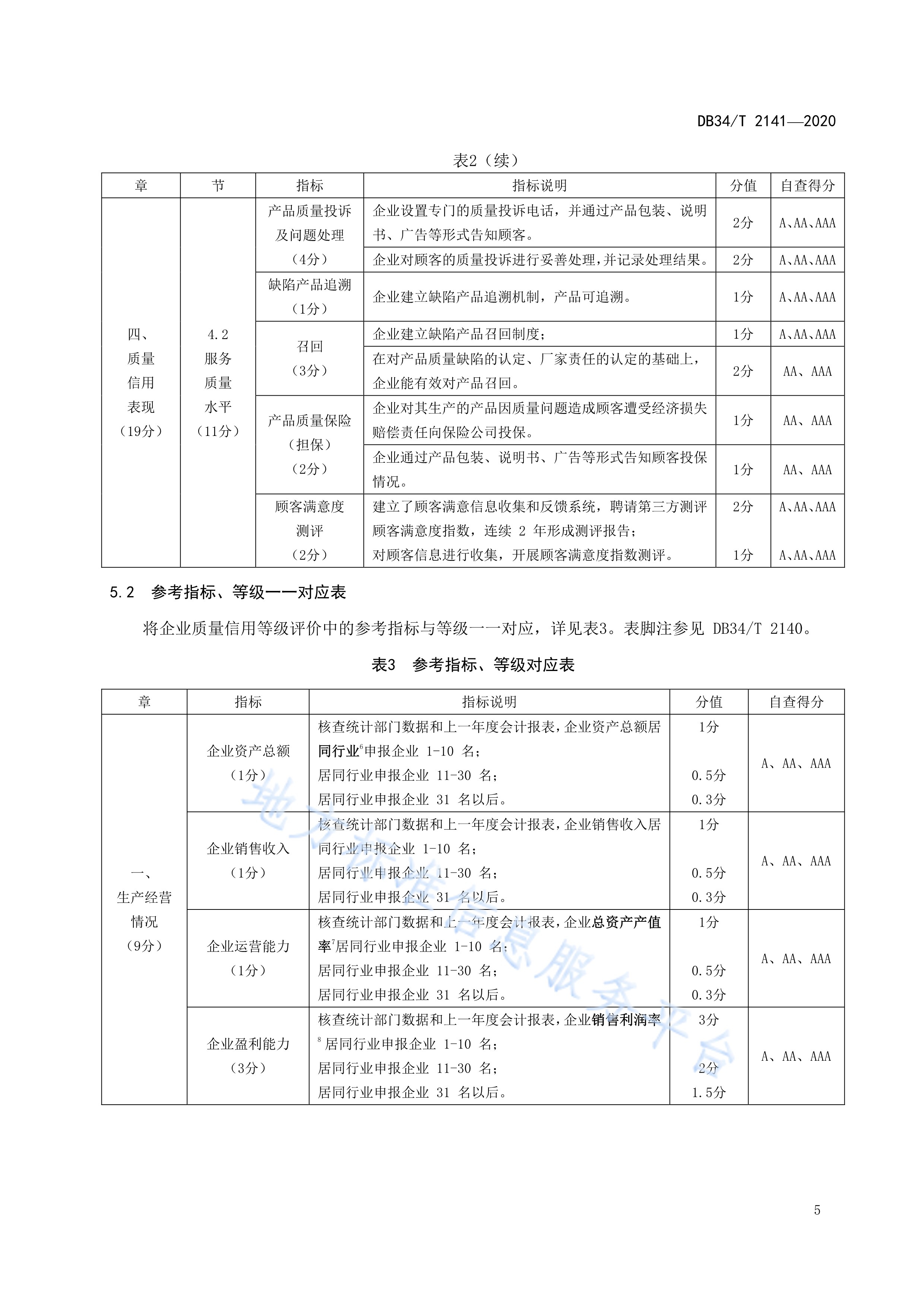 证券公司分类评级(证券公司分类评级2024) 证券公司分类评级(证券公司分类评级2024)