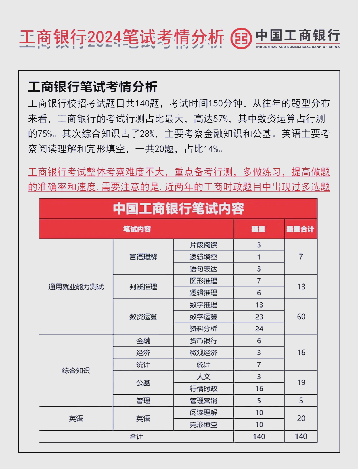 证券公司分类评级(证券公司分类评级名单)