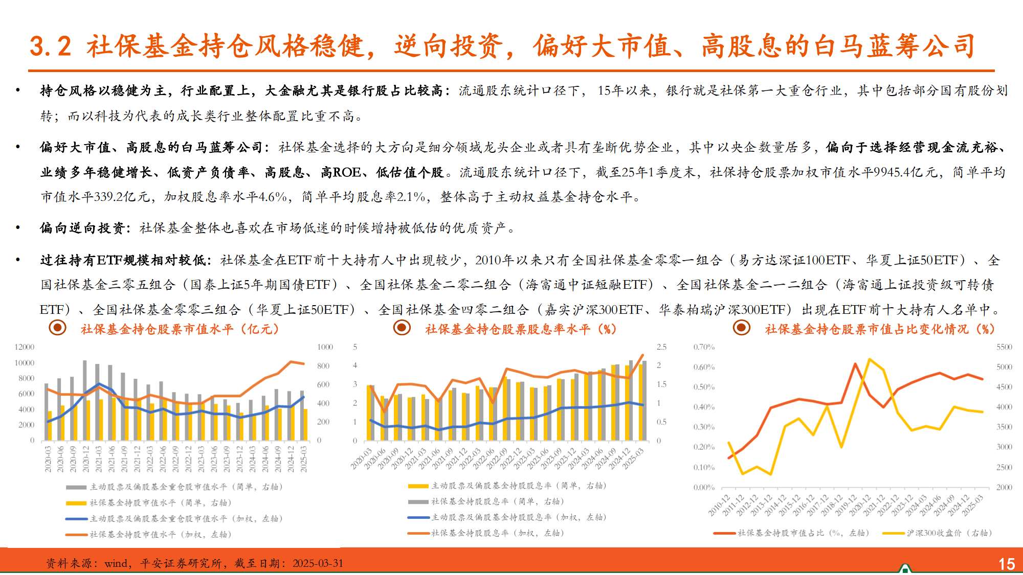 平安证券代码(平安证券代码5008是什么意思啊) 平安证券代码(平安证券代码5008是什么意思啊)
