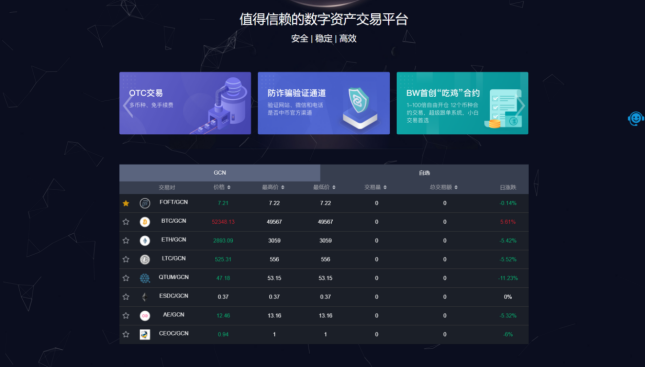 证券融资app(证券融资当天借当天还有利息吗)