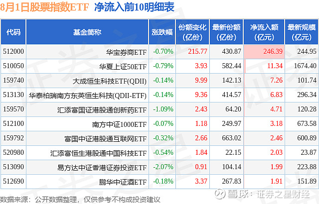 证券信息公开(证券信息公开制度的基本要求是什么)
