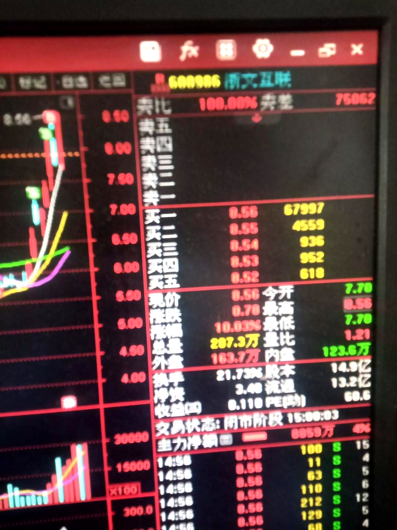 当证券停牌(证券公司停牌是好还是坏)