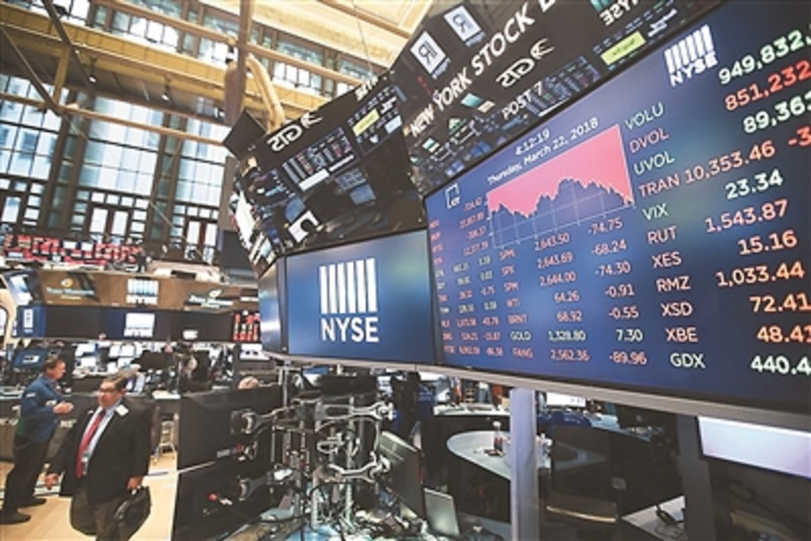 证券交易网(证券交易网格单怎么设定) 证券交易网(证券交易网格单怎么设定)