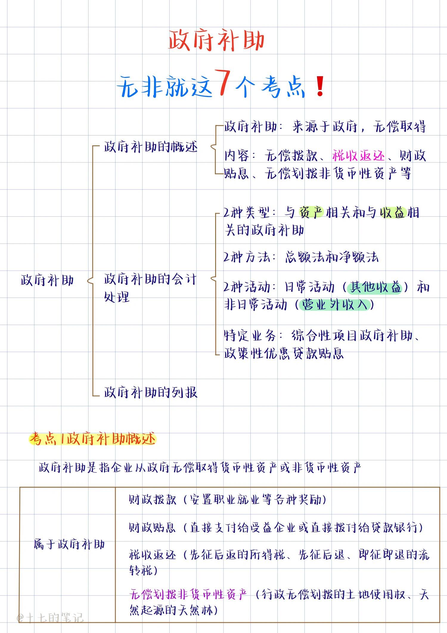 资产证券化会计处理(资产证券化的业务流程)