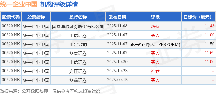 股票招商证券(招商证券的股票软件叫什么)