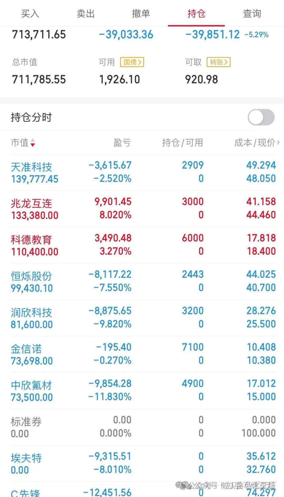 国信证券行(国信证券行业排名)