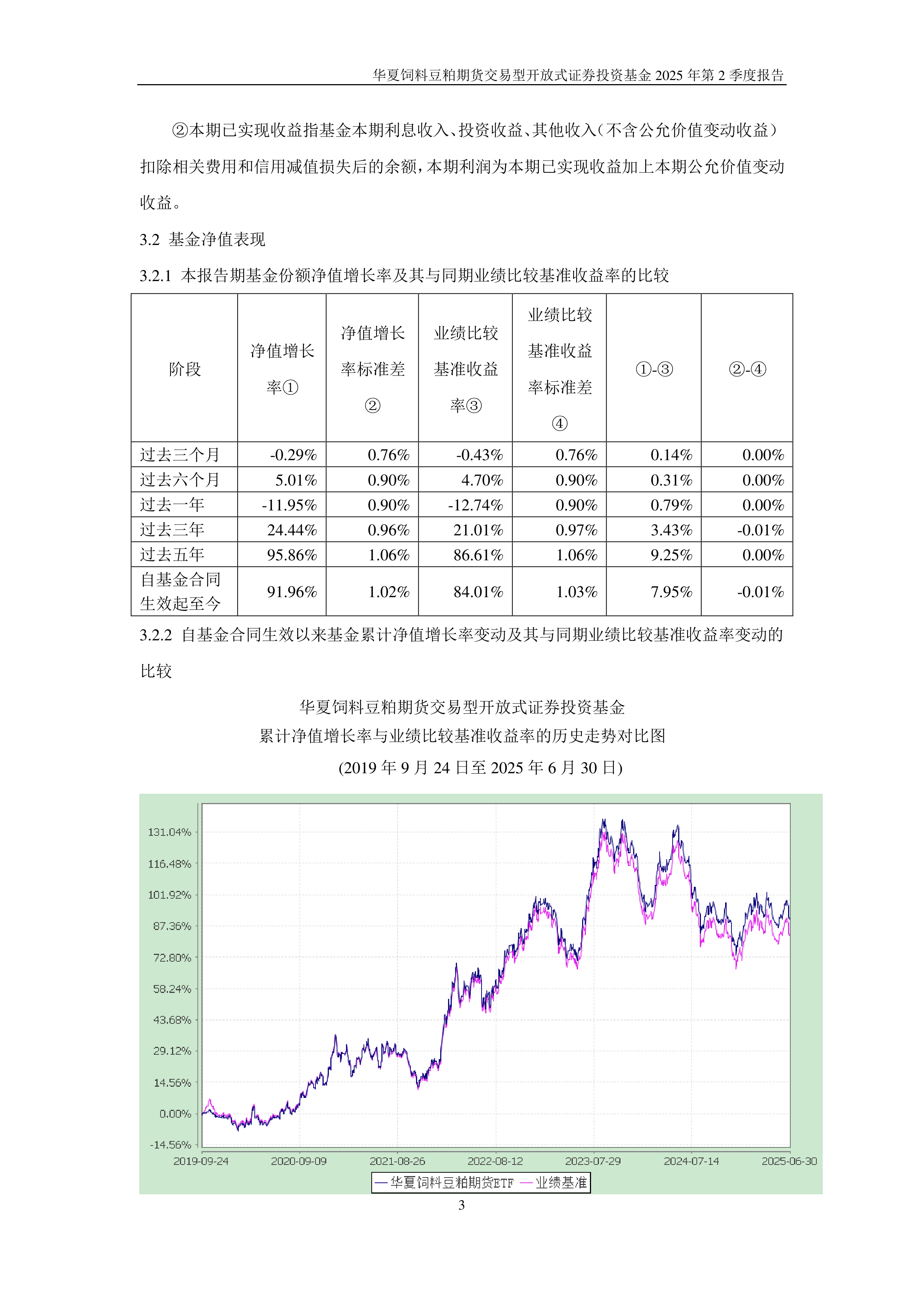 证券投资基金pdf(证券投资基金是一种什么的证券投资方式)