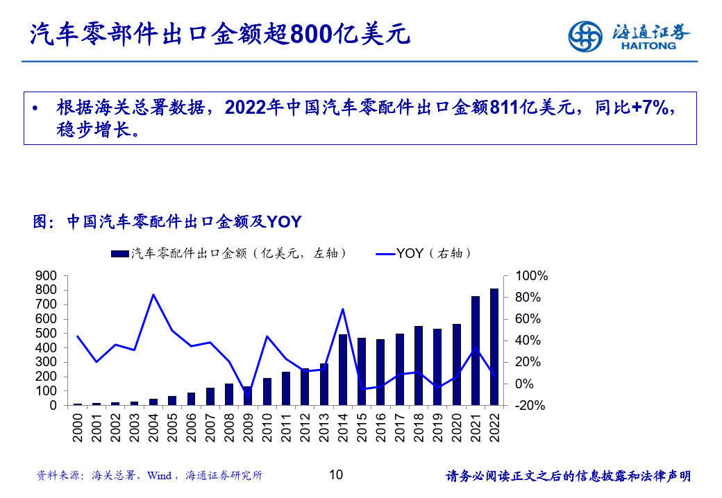 海通证券官网下载(下载海通证券手机版官网)