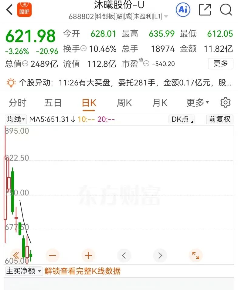 招商证券股票(招商证券股票股吧) 招商证券股票(招商证券股票股吧)