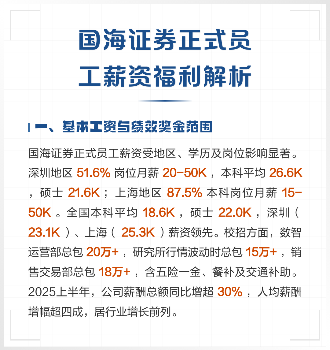 国海证券交易(南宁国海证券营业部)