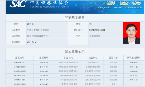 证券从业资格证什么用(证券从业资格证是干啥的)