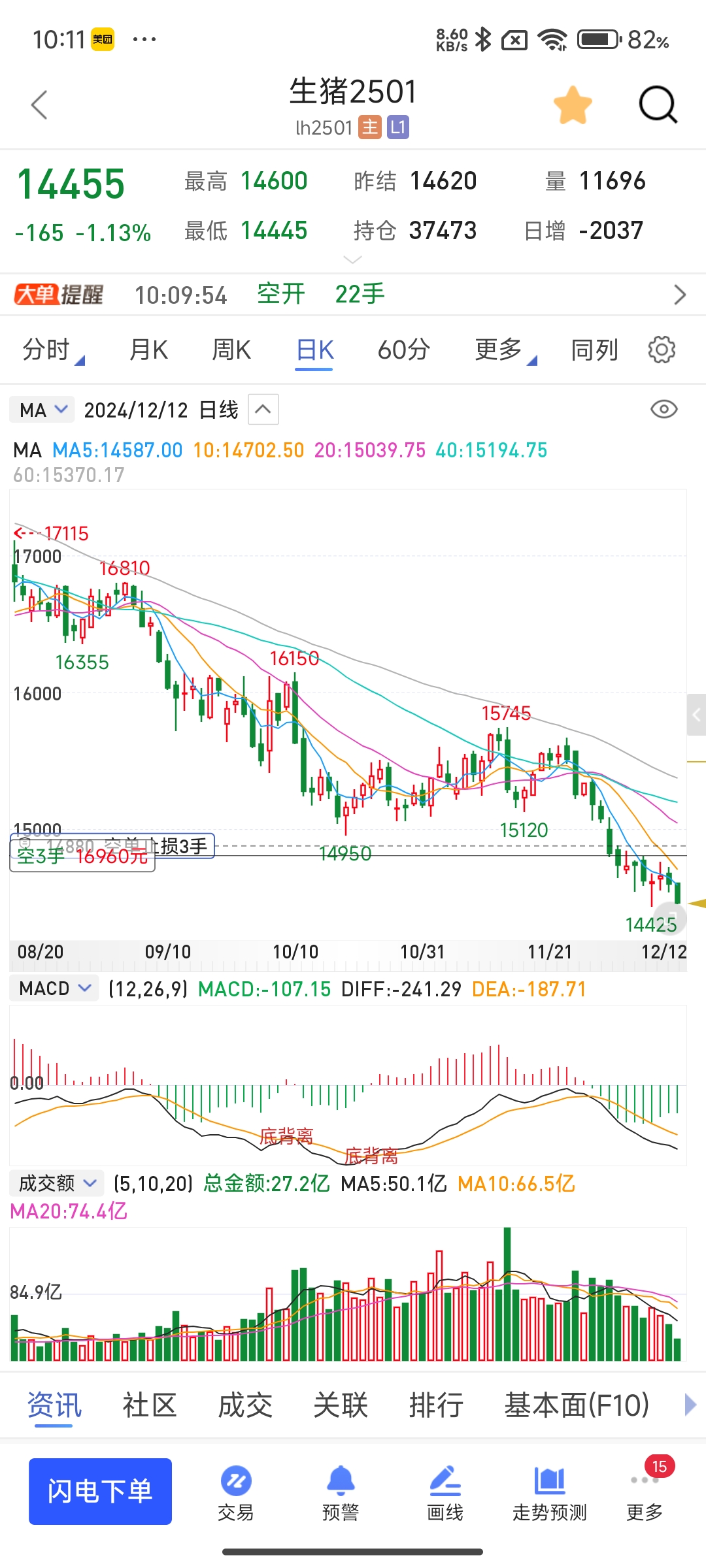 国信证券行(国信证券行政管理部)