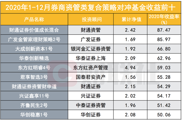 华泰证券专业版2(华泰证券专业版2手机版下载安装)