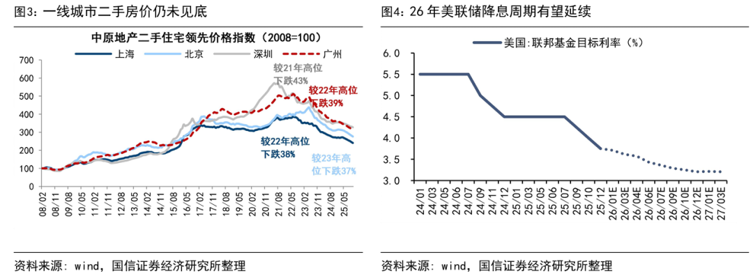 国信证券行(国信证券行业赵小安简历)