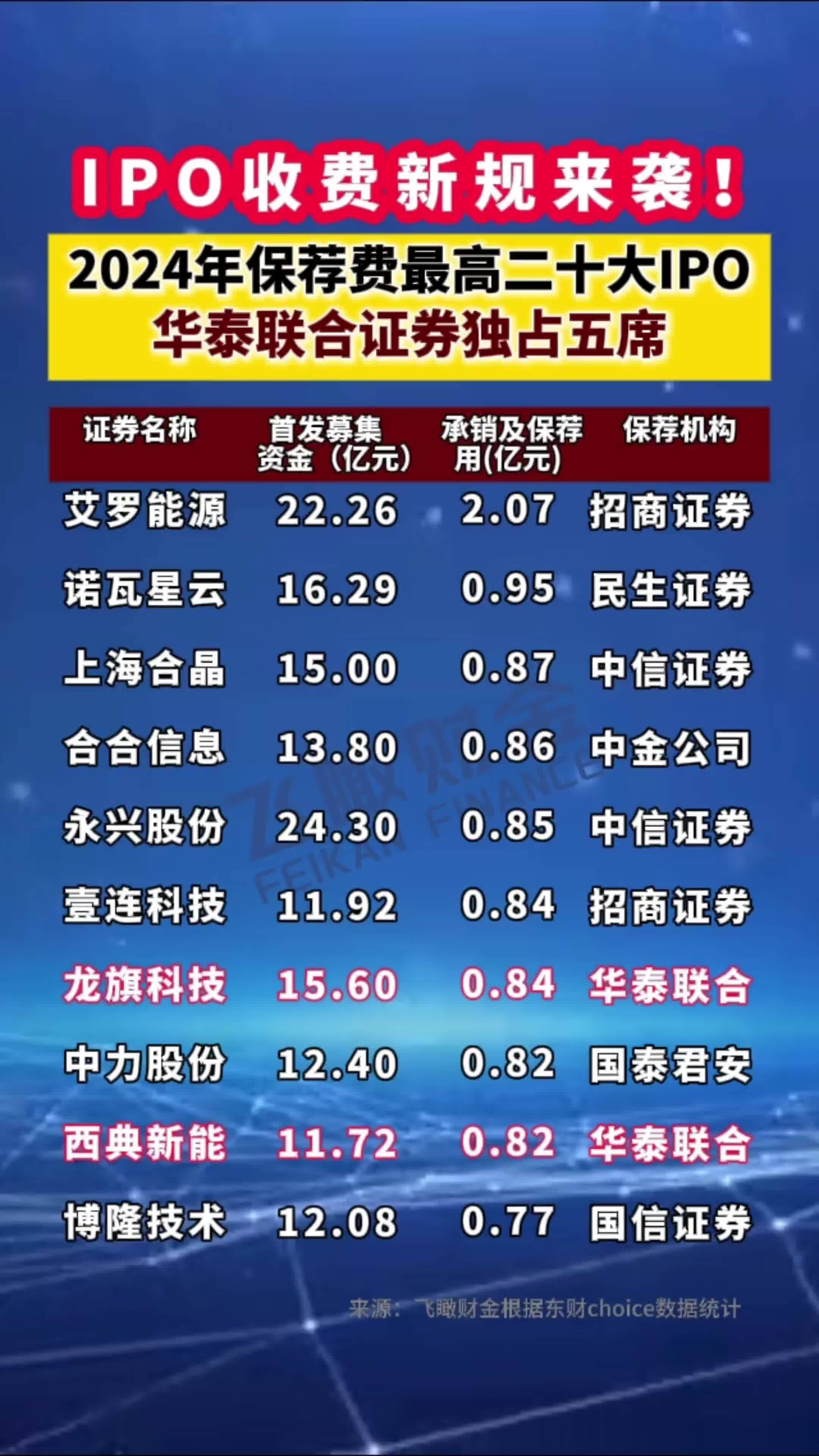 证券合法吗(财通证券合法吗)