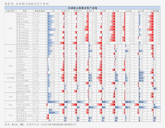 平安证券代码(平安证券公司代码)