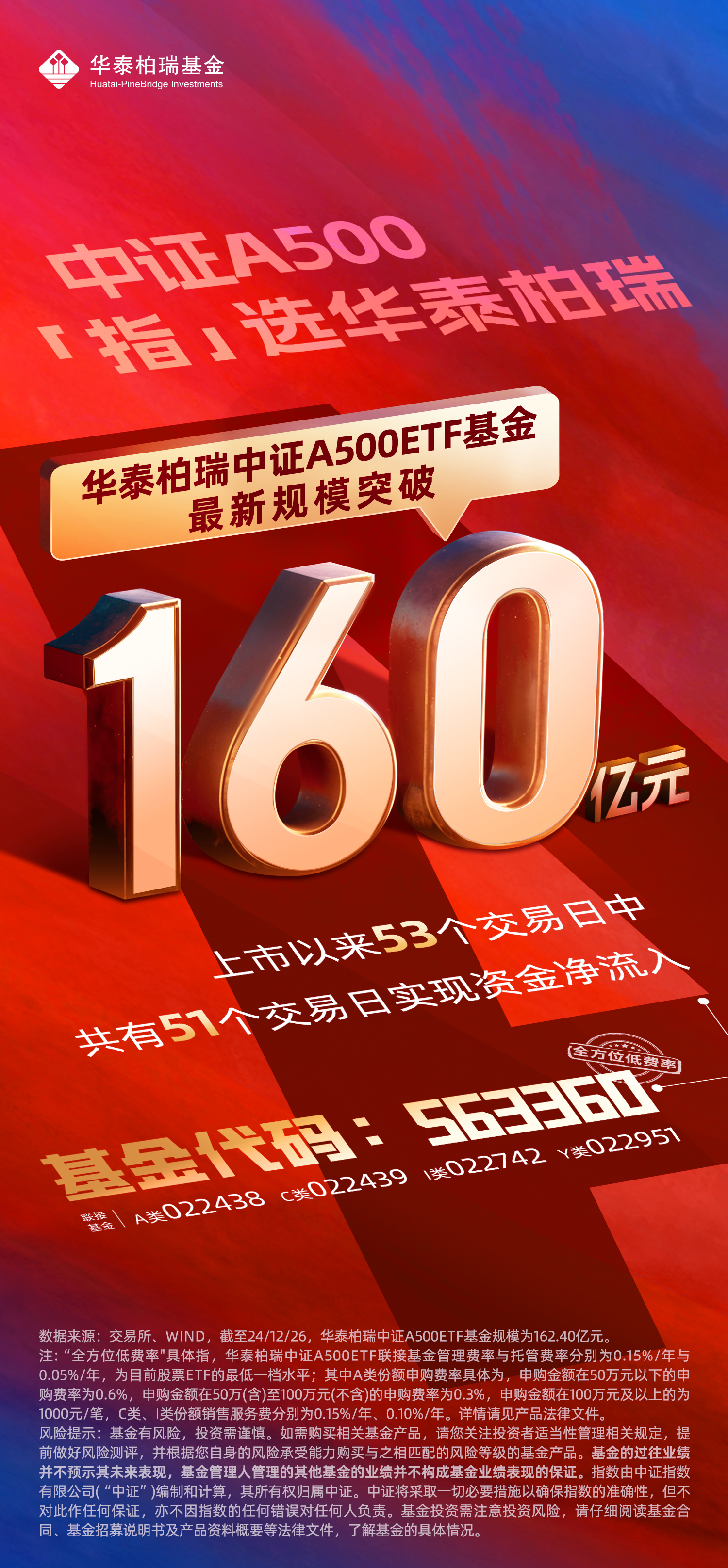 中泰证券研究所(中泰证券研究所排名)
