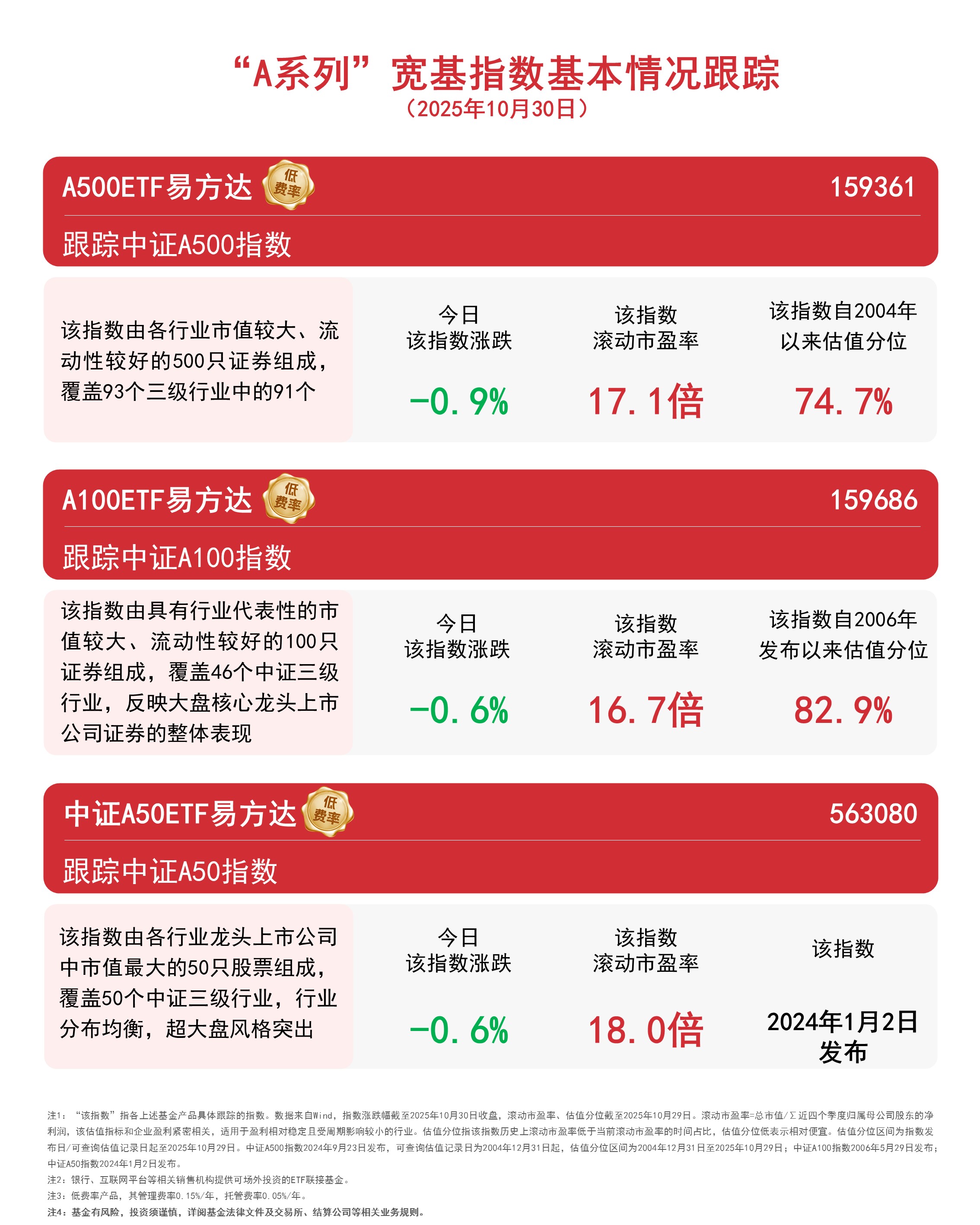 证券有风险吗(银行卡做证券有风险吗)