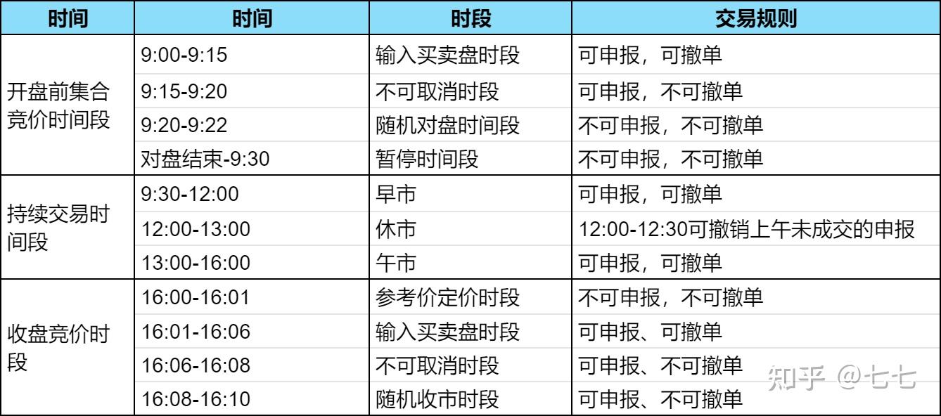 证券从业资格查询时间(证券从业资格证报名查询)