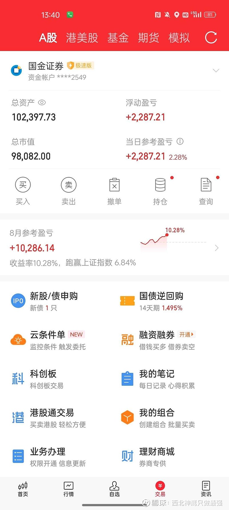 证券融资app(证券融资怎么操作)