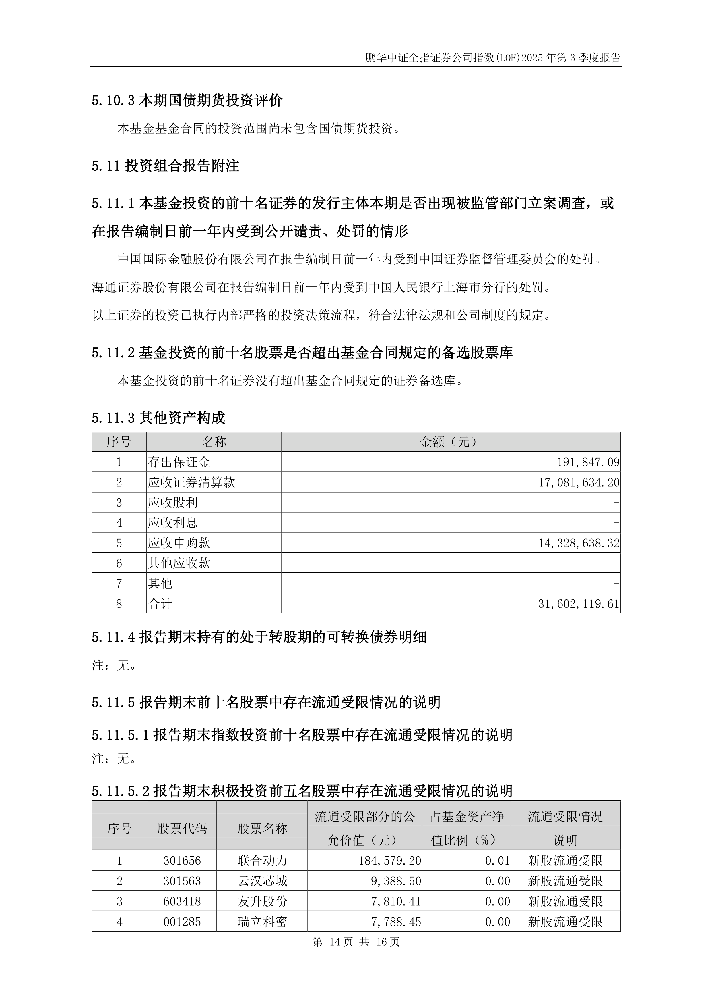 企业投资证券(企业证券投资方案选择)
