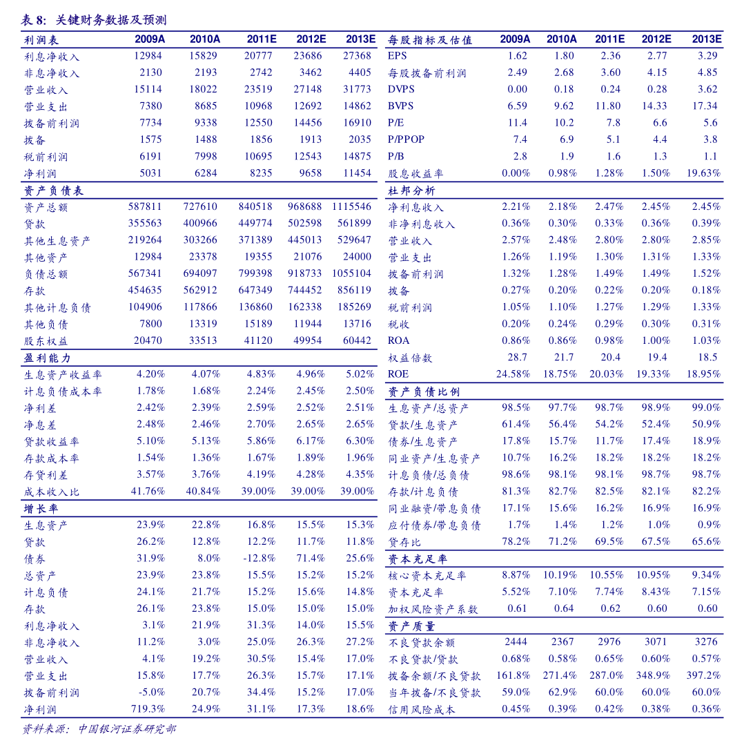 海通证券委托(海通证券限价委托)