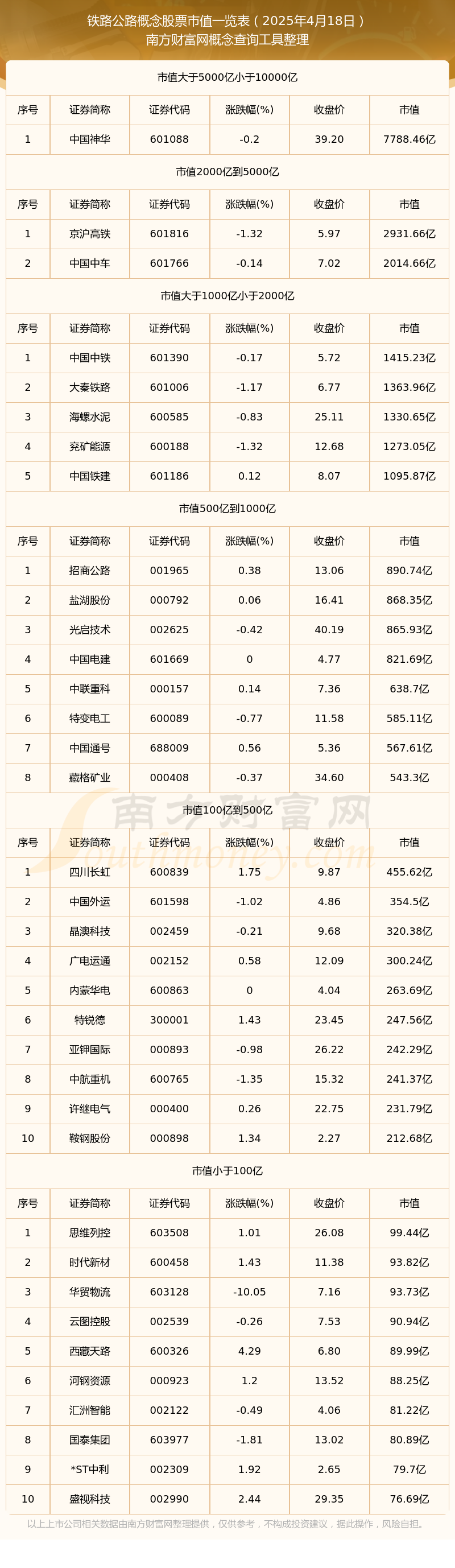 股票是什么证券(股票是个什么东西)