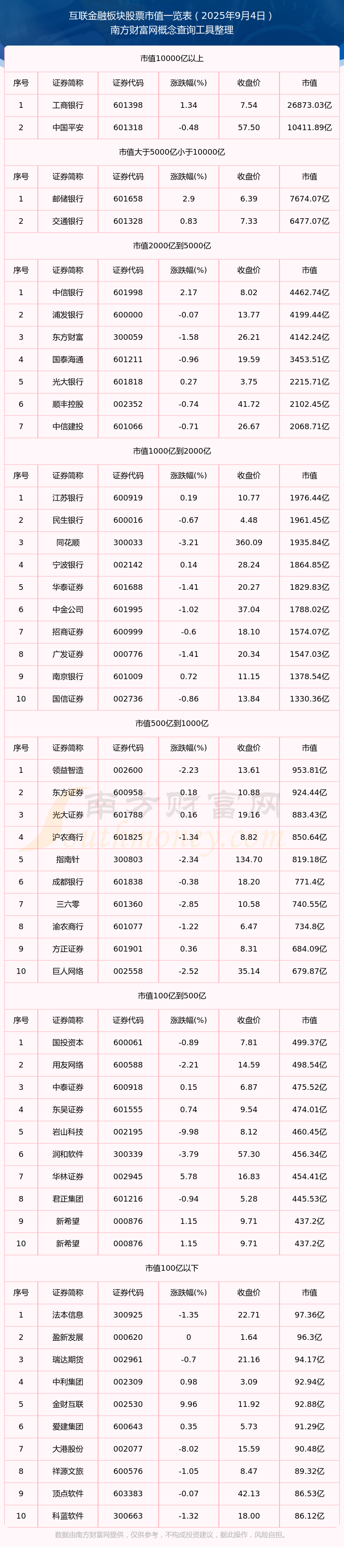 股票是什么证券(股票是个什么东西)