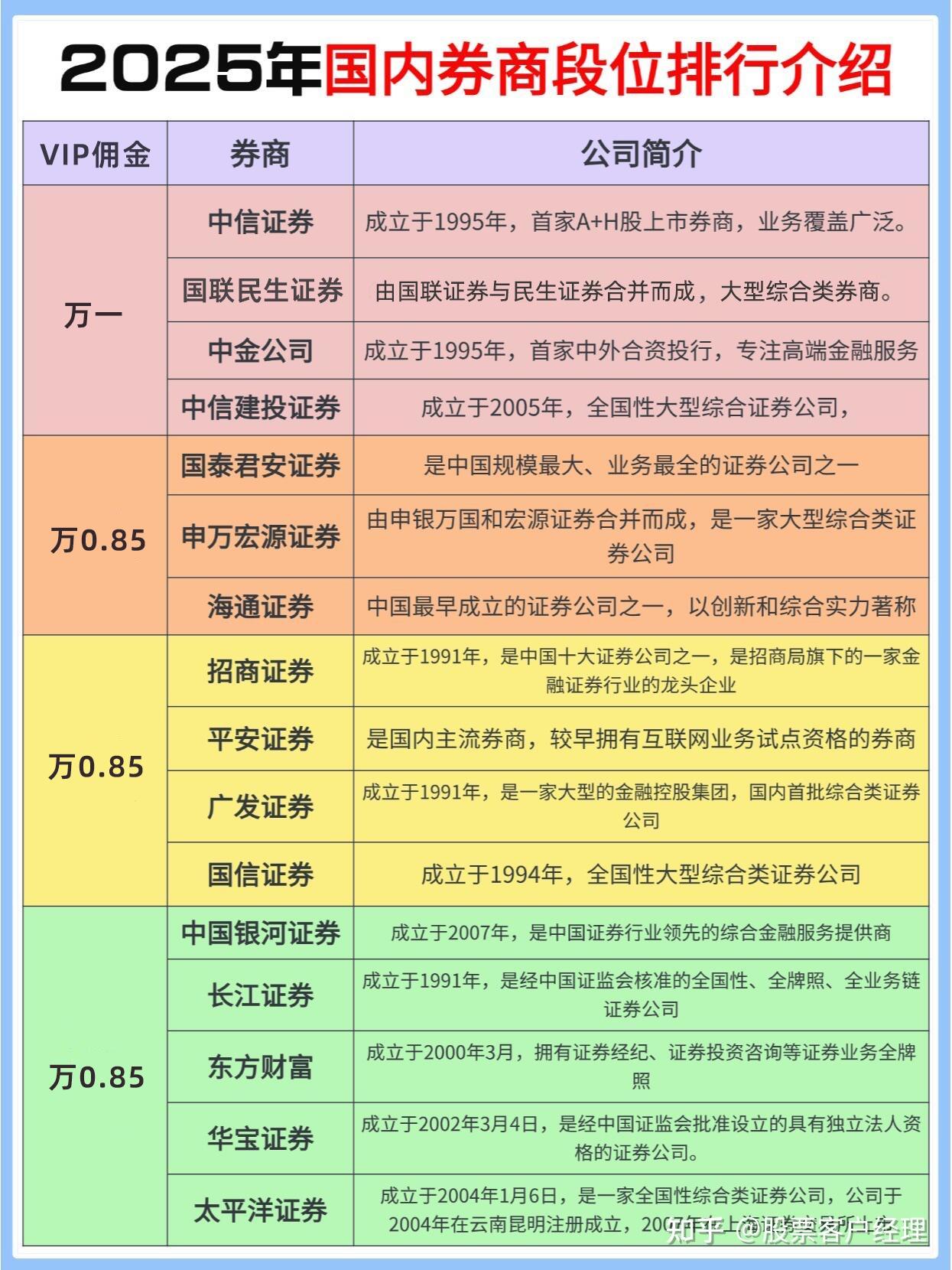 股票招商证券(招商证券股票交易)