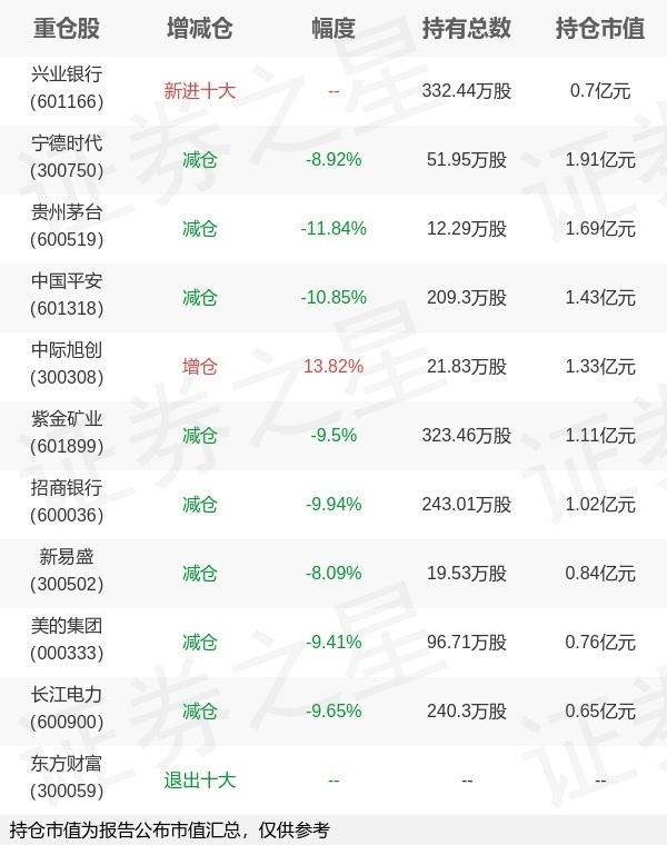 股票招商证券(招商证券股票交易)
