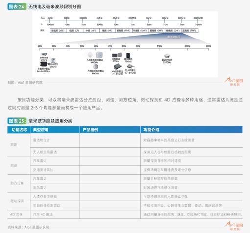 国信证券行(国信证券行情栏目怎么显示概念板块呢)